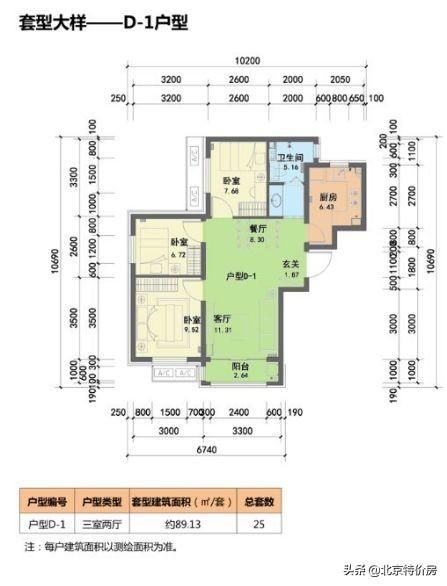 史上最贵共有产权房计划今年11月开工！44800元/平，附户型图