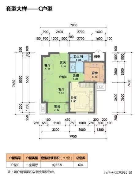 史上最贵共有产权房计划今年11月开工！44800元/平，附户型图