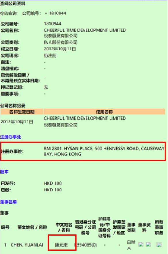 来源：香港工商资料