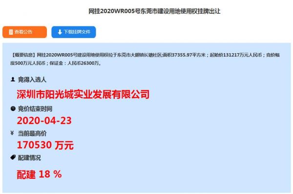 阳光城17.05亿元竞得东莞大朗镇1宗商住用地 溢价率29.96%-中国网地产