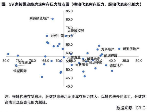 越秀地产内外兼修 逆市发力夯实发展基础-中国网地产