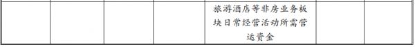 珠江实业集团：成功发行15亿元中期票据 票面利率3.07%-中国网地产