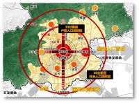 燕郊房价环比上涨，环京落户将助推北京“疏解”，六环产业带出现
