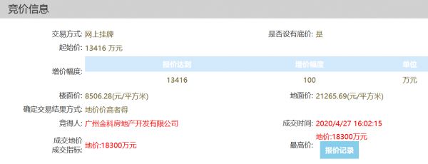 金科1.83亿元竞得佛山市一宗商住用地 溢价率36.4%-中国网地产