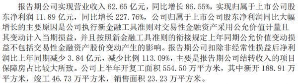 城建发展：规模瓶颈制约盈利能力 利润腾挪难掩主营增长乏力-中国网地产