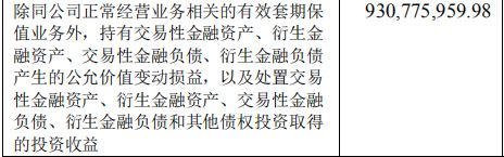 城建发展：规模瓶颈制约盈利能力 利润腾挪难掩主营增长乏力-中国网地产