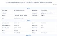 房企拿地火热!北京一日卖地113亿 合生72.2亿拿下分钟寺"地王"
