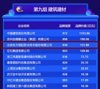 东方雨虹品牌价值131.89亿元上榜2020中国品牌价值评价信息榜