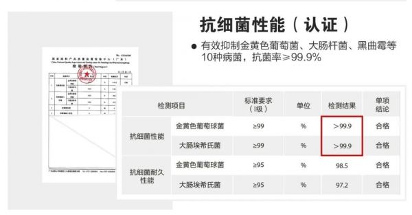 新品：嘉宝莉无机矿物内墙涂料震撼上市