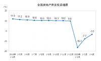 今天,三件大事!