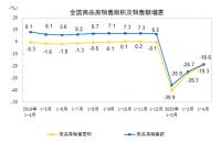 今天,三件大事!