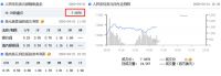 我恨当年那个中介