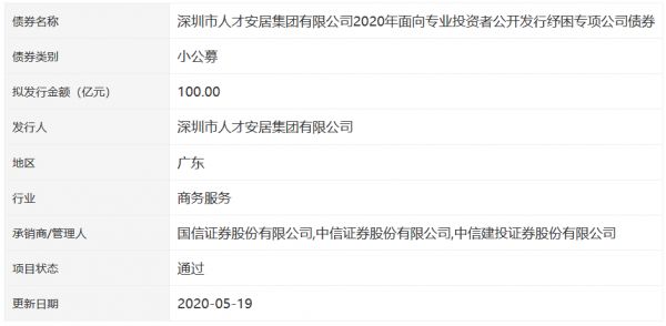 深圳市人才安居集团100亿元纾困专项公司债券获深交所通过-中国网地产