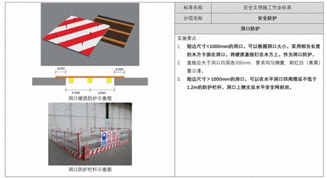 强化管理、防患未然