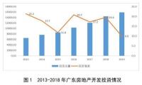 俞灏明答应魏晨结婚送房子，现送不起了，马云：10年后房价涨7倍
