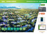 索尔园林AI管理系统,一键开启智慧园林养护新时代!