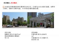 青浦【源昌幸福里】商铺地铁口、商铺【幸福里金街】【营销中心】