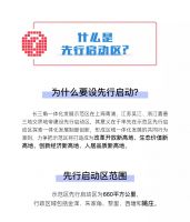嘉善碧桂园售楼处电话!嘉善碧桂园周边规划怎么样?是不是真的