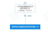 拟选址德州城北!一处三级专科医院即将建设(附规划)