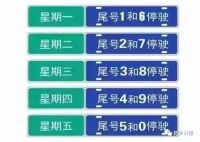 限行!新乡市区恢复常态限行政策