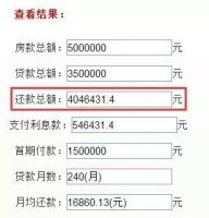 真相扎心:钱缩水1000%,20年的房贷其实你只用还12年