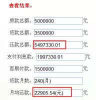 真相扎心:钱缩水1000%,20年的房贷其实你只用还12年