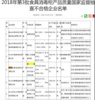 欧派家居2019年报：净利润四年连降 600亿市值能否回巅峰