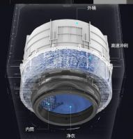 开创行业先河，町渥双洗涤洗衣机承诺“666天筒脏换新机”