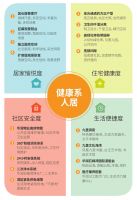 7080湾星点亮计划 | 缓慢而坚实地收获人生果实