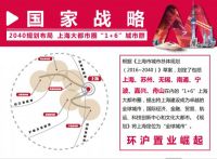 旭辉-梦想城众说纷纭!售楼处独家消息!背后原因真相震惊了!