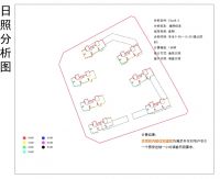 绿地海之城(KCC2019-14)地块规划方案项目批前公示