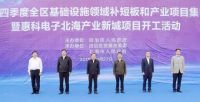 北海推出2020年第六期地块,总面积1053亩!
