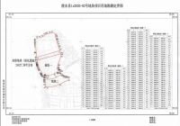 陵水发布最新拟征收土地公告,具体范围和用途→