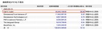 负债1300亿,这家百年老店宣布破产!