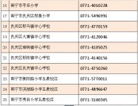 南宁市良庆区各小学发布摸底通知啦!