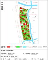 滇池湖岸KCD2018-10号地块建设工程规划许可证附图变更