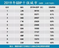 痛哉!这个曾经的历史名城,如今房子却…可住难投!