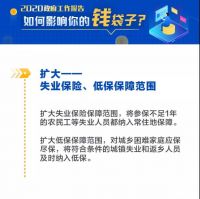 2020政府工作报告 让你的钱包鼓起来