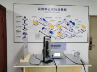 2020葵花奖 | 中国建博葵花奖智能家居调研团一行走访亚太天能