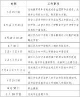 宜昌公布入学工作通知!