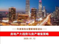 冯国亮:巨变已至,如何应对第三轮财富大洗牌及优化家庭房产配置?