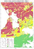 厉害了!松山湖科学城关联了两所世界一流大学