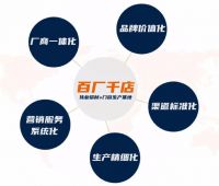 诚招合伙人｜百厂千店·伟业集团招幕令