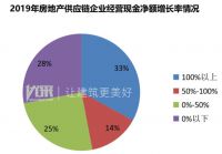 兔宝宝荣获2020中国房地产供应链上市公司投资价值十强荣誉