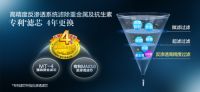 净水器不知道怎么选？看完这个就不纠结了