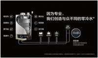 燃气热水器选择困难？沐浴不等待的极致享受