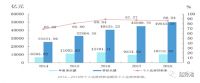 住房公积金改革怎么改 代表委员们隔空辩上了