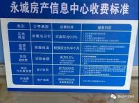 北京整顿,河南取缔,西安二手房中介费挑战最低0.5%