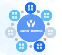 优选好生活品牌直播首秀，全面推动非标大宗消费品线上交易