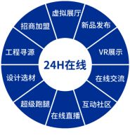 双线融合，2020线上佛山陶博会2.0来了！！